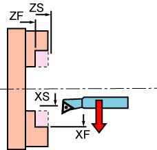 NC旋盤加工：円柱切削プログラムセッティング